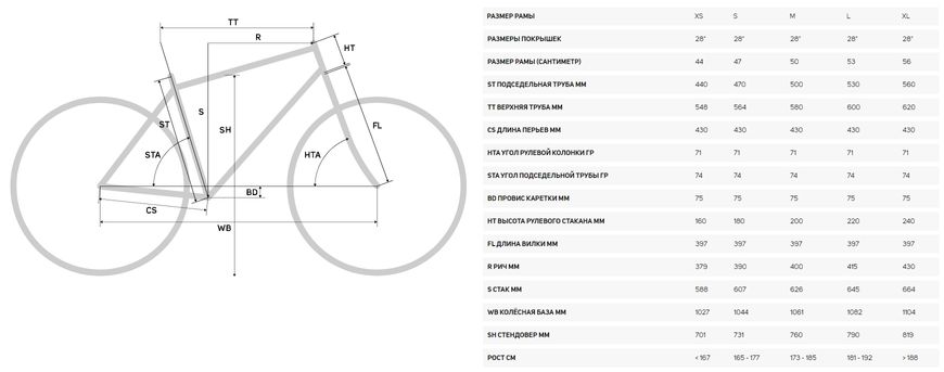 Велосипед MERIDA SILEX+ 8000E XL MATT ANTHRACITE (GLOSSY BLACK) 6110864196 фото