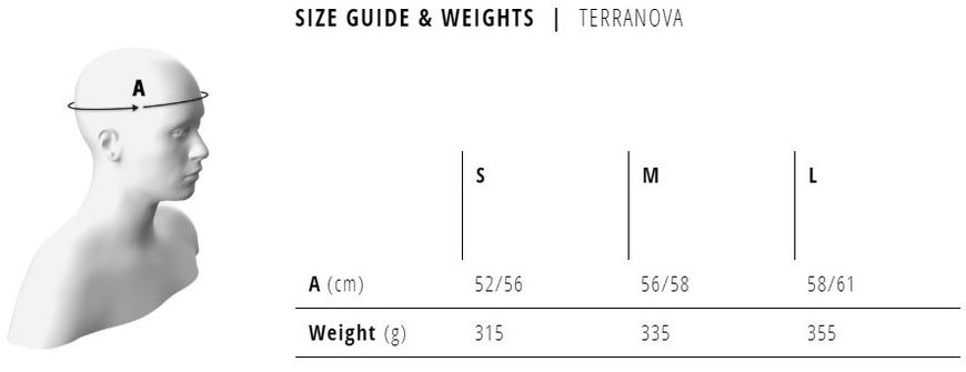 Шолом MET Terranova Black | Matt Glossy 52-56 cm 3HM 121 CE00 S NO1 фото