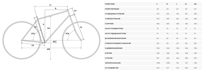 Велосипед MERIDA BIG.SEVEN 20-2X, L (18.5), MATT ANTHRACITE (SILVER) A62211A 02088 фото