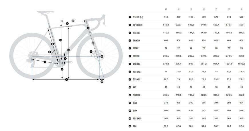 Велосипед Orbea ORCA M30i, 53, Vulcano-Black(Matt) Black(Gloss), 2025 S10853AK фото