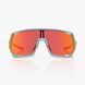 Очки Shimano TECHNIUM 2 RIDESCAPE ROAD, бирюзовый ECETCNM2RDE26 фото 4