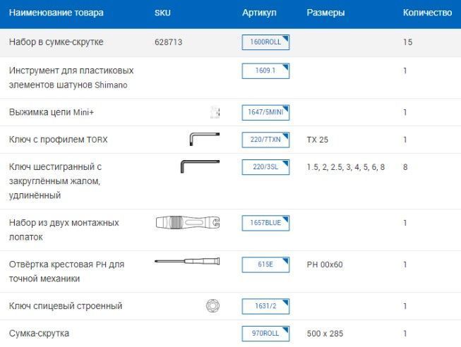Набор инструментов дорожный 14шт (складная сумка) вертик. подвес Unior Tools Tool Roll Set 628713-1600WRAP фото