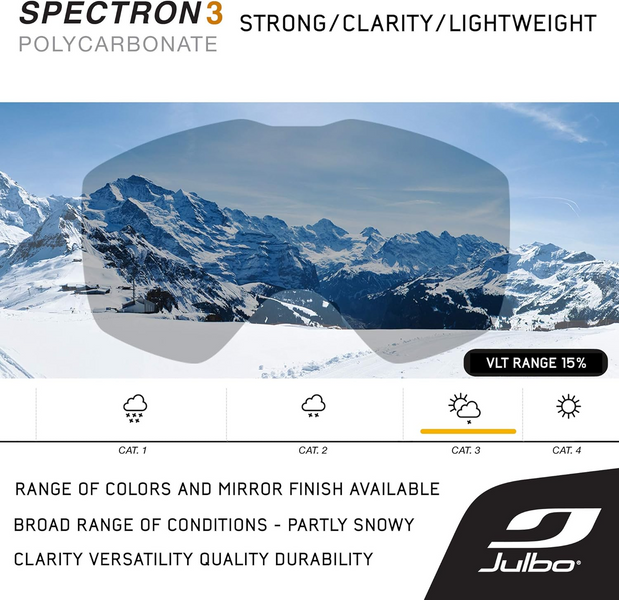 Маска гірськолижна Julbo 761 12 289 ALPHA BLACK/YELLOW CAT 3 J76112289 фото