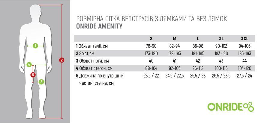 Велотруси без лямок ONRIDE Amenity, S 6936116100642 фото