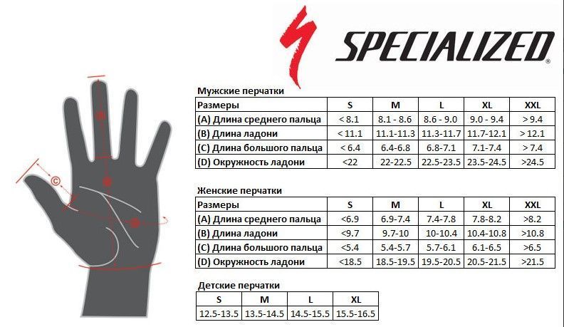 Велорукавиці Specialized TRAIL AIR GLOVE LF MEN IMPRED L (67122-3004) 888818850327 фото