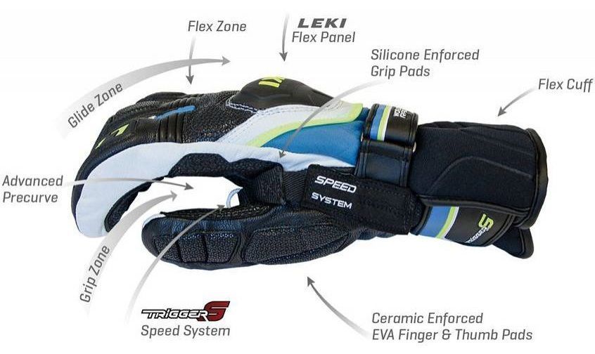 Перчатки горнолыжные LEKI Worldcup Race Coach Flex S GTX Junior black-red-white-yellow 4 634 80121 040 фото