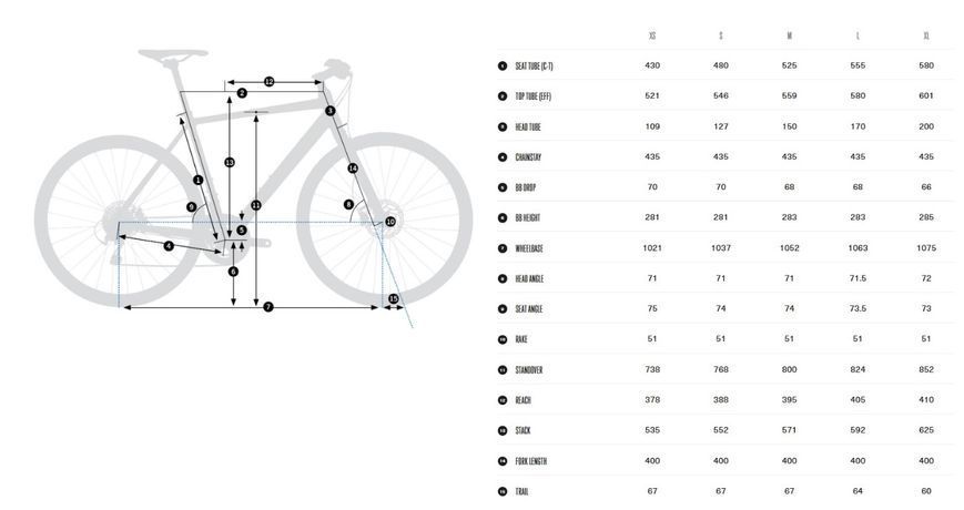 Велосипед Orbea VECTOR 35, M, Metallic Infinity Green (Gloss), 2025 S40153RI фото