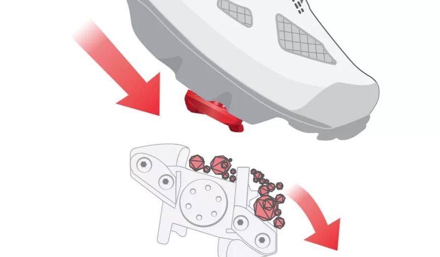 Педали TIME XC 12 (xc/cx) ATAC cleats, black/red 00.6718.007.000 фото