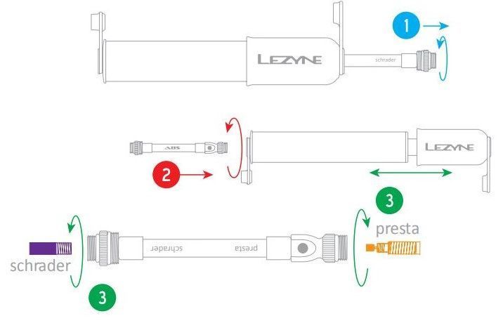 Ручний насос LEZYNE SPORT DRIVE HP - S, 120psi, Чорний матовий 4710582 552618 фото