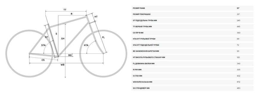 Велосипед MERIDA MATTS J.20, UN (10), PURPLE (BLACK/CHAMPAGNE) A62211A 02038 фото