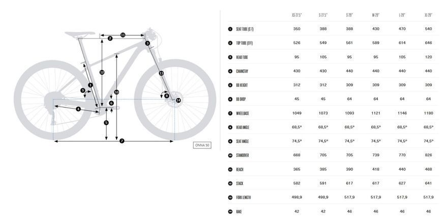 Велосипед Orbea ONNA 29 50, L, Black (Gloss-Matt), 2025 R20619N9 фото