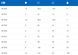 Ключ шестигранний із сферичною головкою 8 Unior Tools 607834-220/3S фото 2