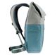 Рюкзак Deuter UP Seoul цвет 2255 teal-sage 3813821 2255 фото 6