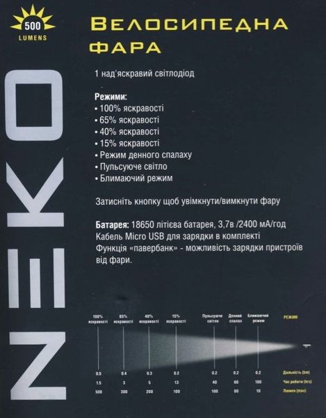 Фара передня NEKO NKL-7129-500 зарядка USB алю. корпус 500 люмен NKL-7129-500 фото