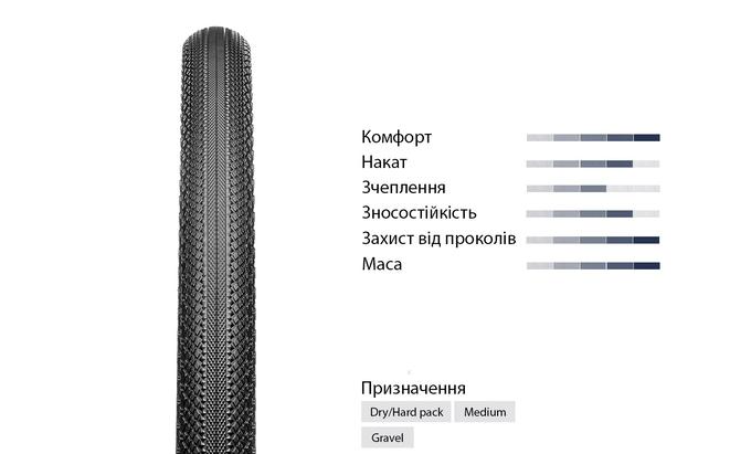 Покришка Hutchinson Overide 700х50 TLS RDY HDK PV531781 фото