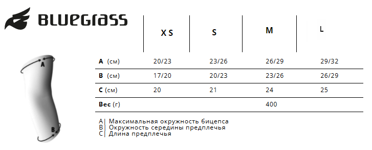 Защита локтя BLUEGRASS Big Horn Elbow, черно-белые, XS (20-23cm) 3PROP 06 XS 16 фото